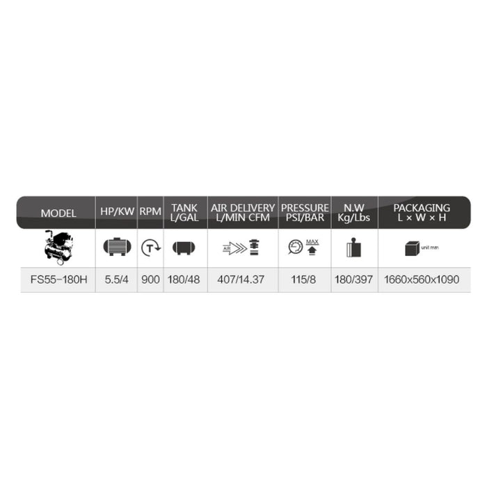 MONSTERAIR FS55-180H 5.5HPX180L Air Compressor (With MOM-Cert)