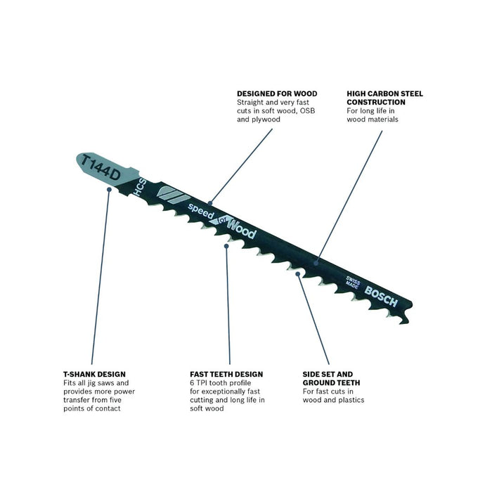 BOSCH T144D WOOD Jigsaw Blade (5 Pieces)