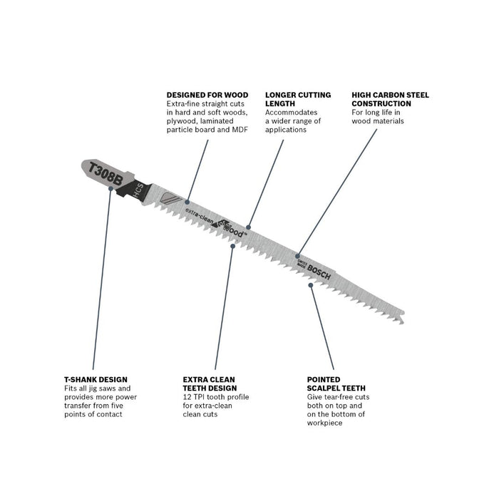 BOSCH T308B WOOD Jigsaw Blade (5 Pieces)