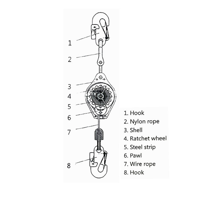 TOYU Anti-Falling Device (10M-20M)