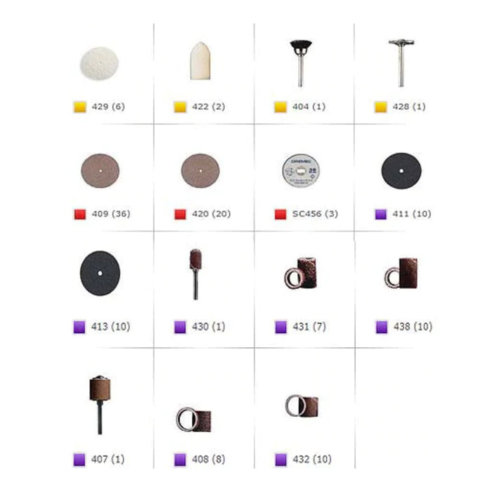DREMEL 724 Multipurpose Accessory Set (150 Pieces)